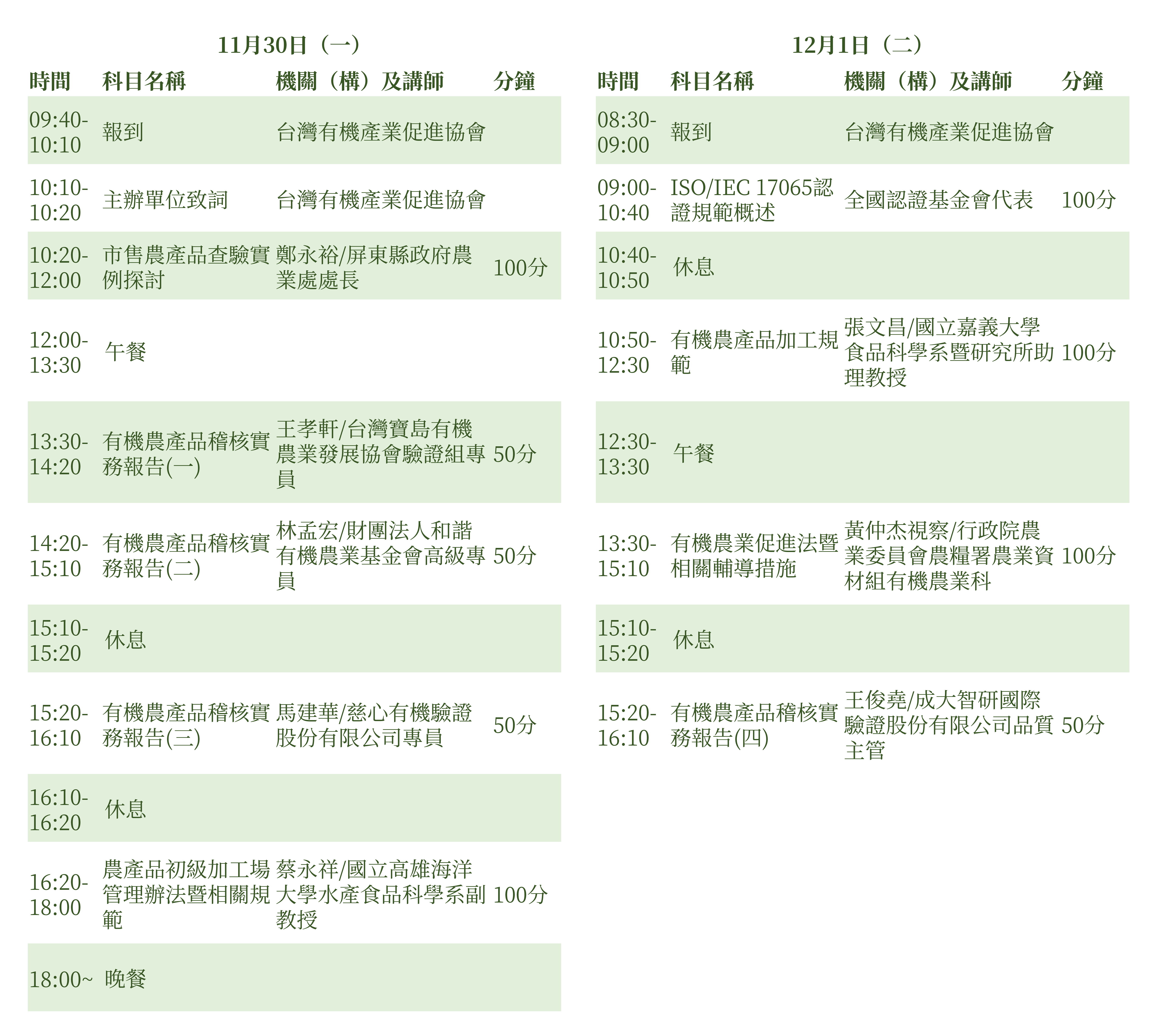 20201130 109年度有機農業驗證法規講習會 課程表