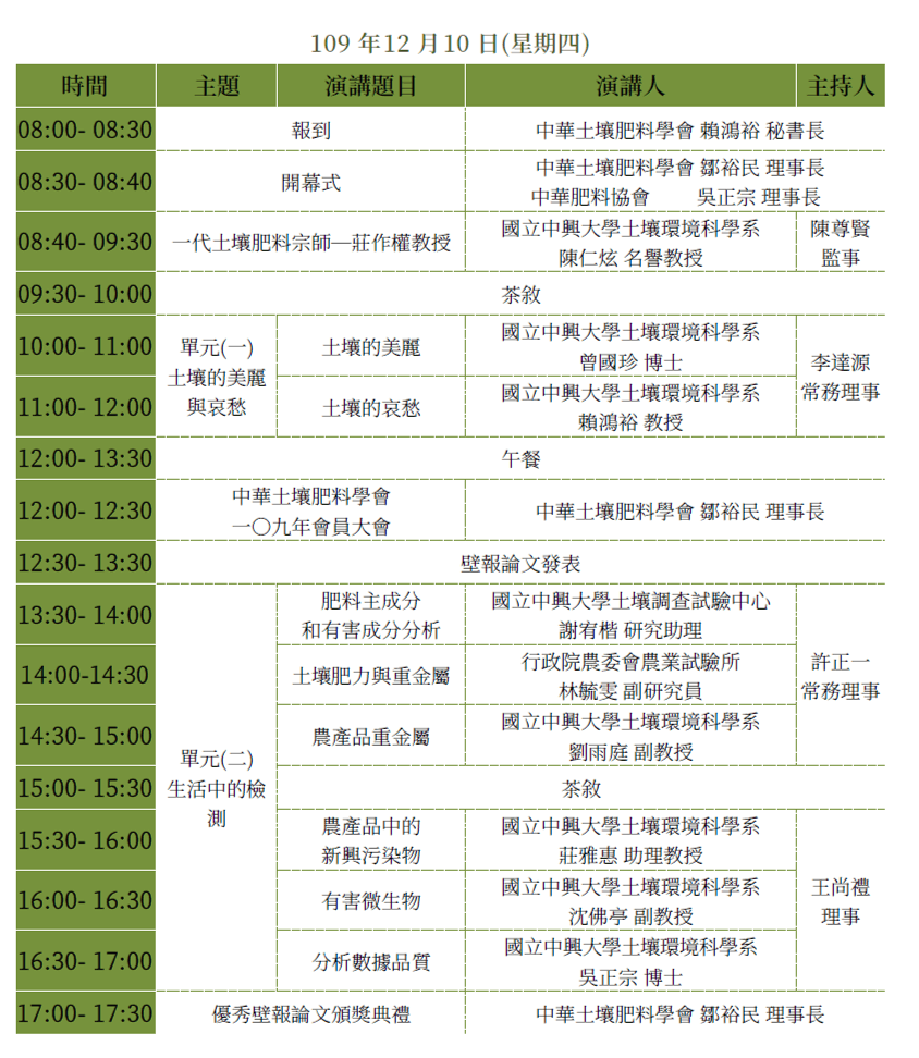 109年度友善環境農業資材使用管理暨農田土壤管理研討會 1 20201210 109年度友善環境農業資材使用管理暨農田土壤管理研討會 1