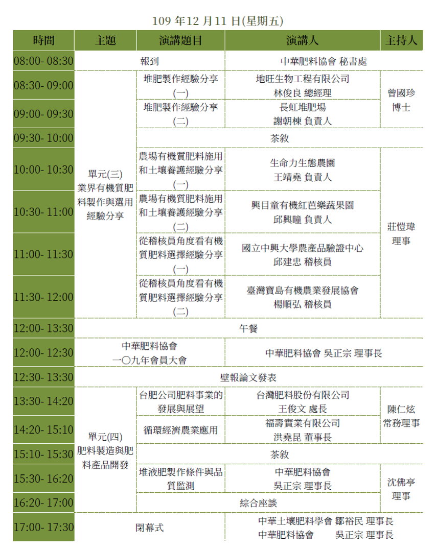 109年度友善環境農業資材使用管理暨農田土壤管理研討會 2 20201210 109年度友善環境農業資材使用管理暨農田土壤管理研討會 2