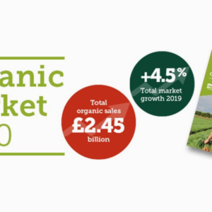 2020英國有機銷售市場報告公布