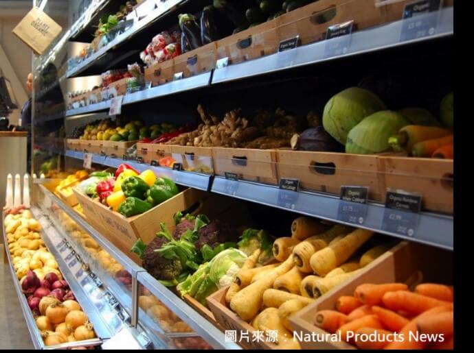 世界有機連鎖企業大介紹-倫敦Planet Organic連鎖有機超市 3 20210112世界有機市集大介紹 倫敦 Planet Organic 連鎖有機超市 03