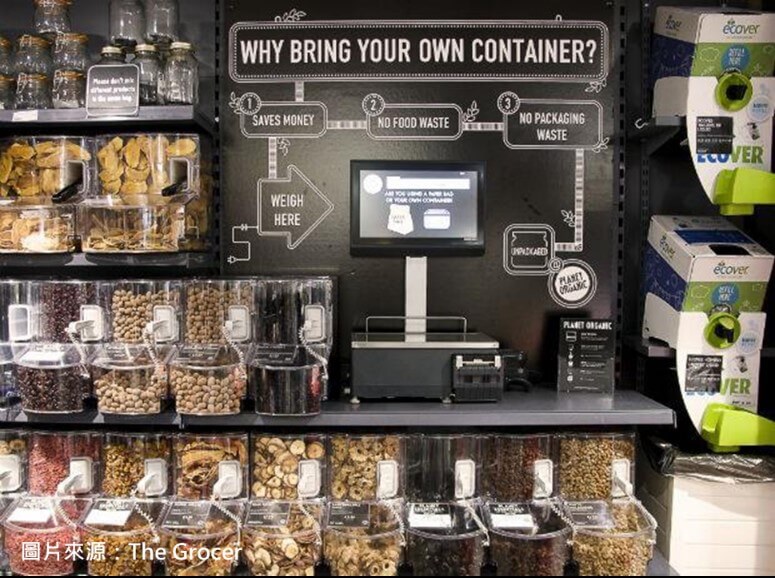 世界有機連鎖企業大介紹-倫敦Planet Organic連鎖有機超市 4 20210112世界有機市集大介紹 倫敦 Planet Organic 連鎖有機超市 04
