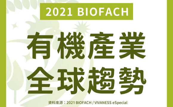 2021 BIOFACH有機產業全球趨勢