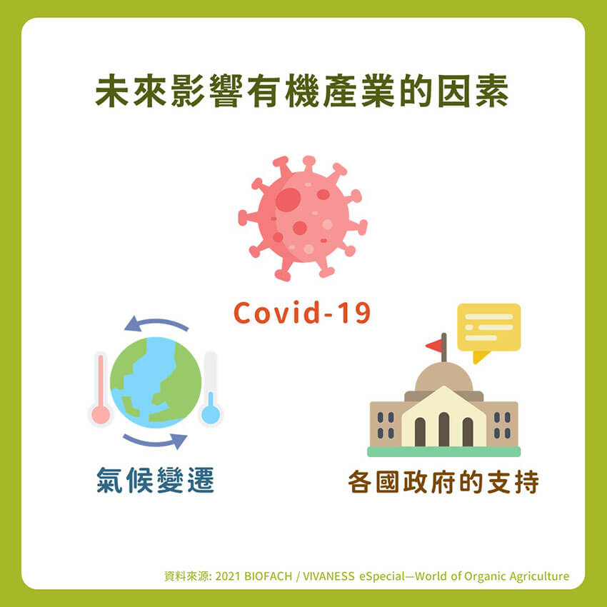 BIOFACH 有機農業　推動中心2021 BIOFACH