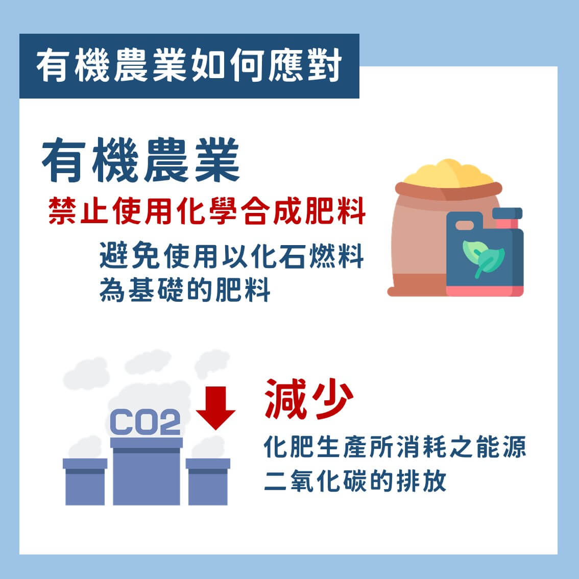 氣候變遷下有機農業所扮演的角色 懶人包 4 氣候變遷下有機農業所扮演的角色 懶人包