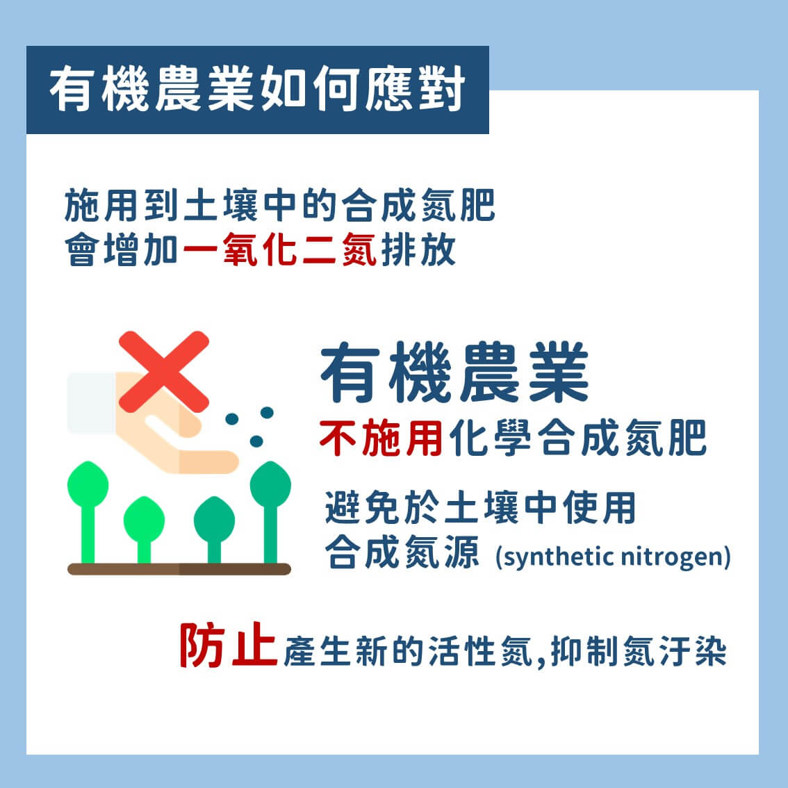 氣候變遷下有機農業所扮演的角色 懶人包 5 氣候變遷下有機農業所扮演的角色 懶人包