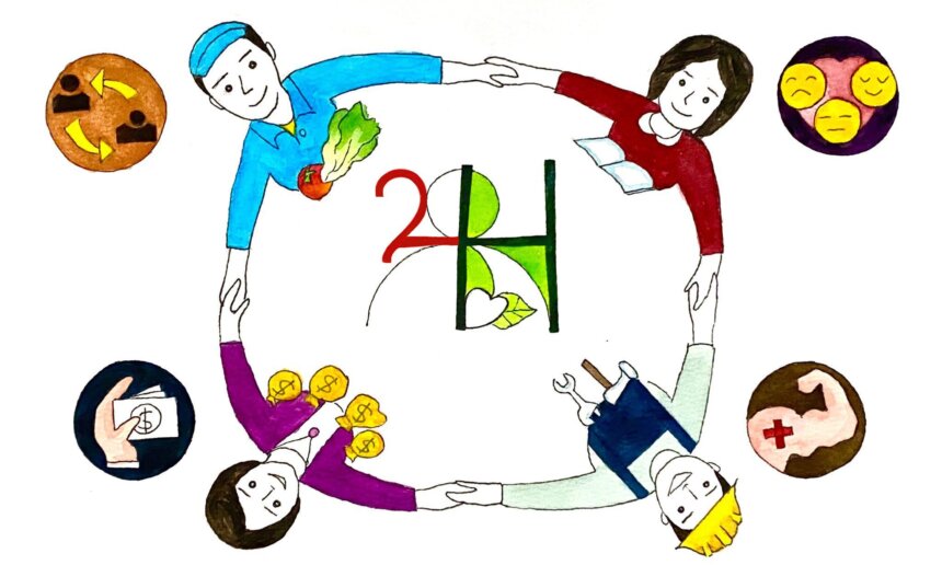 有機與友善農食–數位轉型聯盟行銷#4