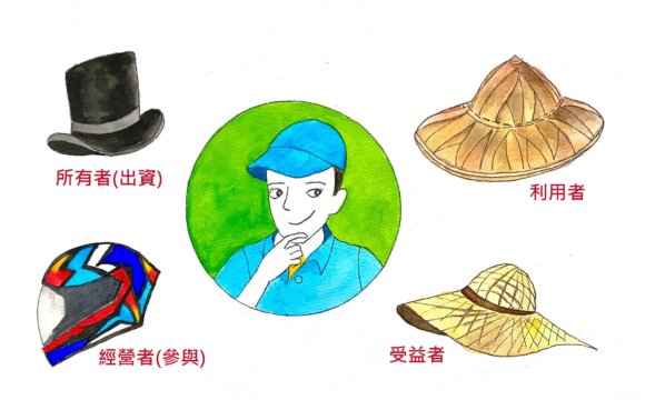 有機與友善農食–數位轉型聯盟行銷#5