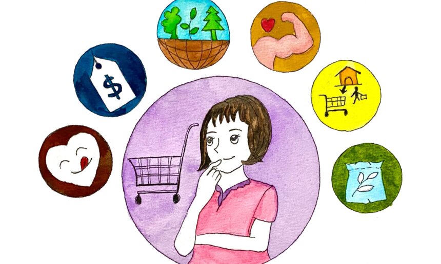 有機與友善農食–數位轉型聯盟行銷#2