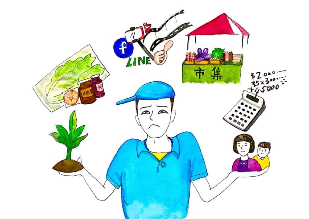 有機與友善農食--數位轉型聯盟行銷-01. 緣起......先合作再分工