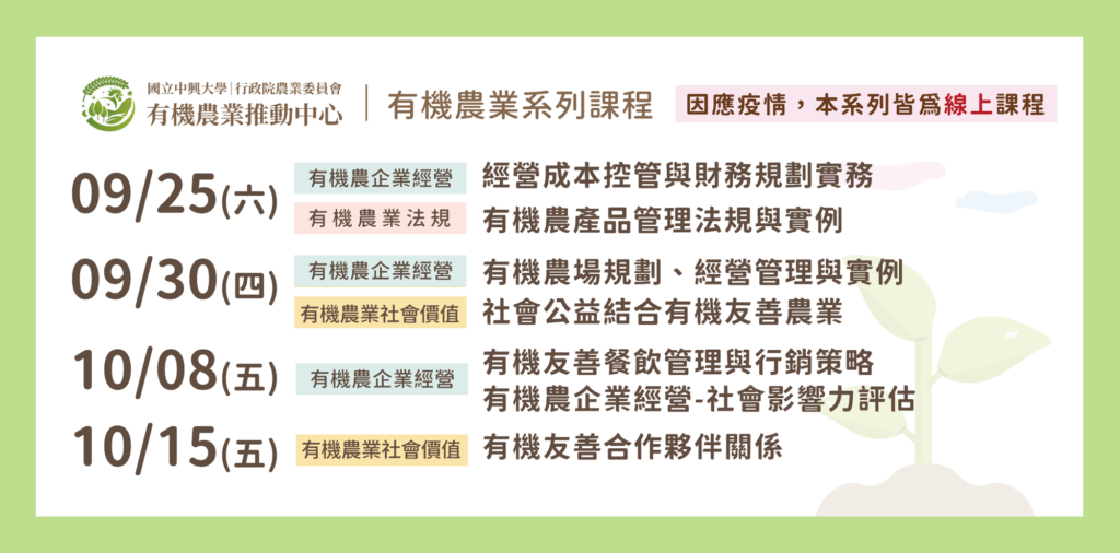 2021有機農業推動中心9月~10月線上系列課程有機農企業經營、有機法規認識、有機農業社會價值、經營成本控管、財務規劃、有機農產品管理法、有機農場規劃、有機農場經營管理、有機農業3.0、社會企業、有機友善餐飲管理、行銷策略、社會影響力評估、夥伴關係