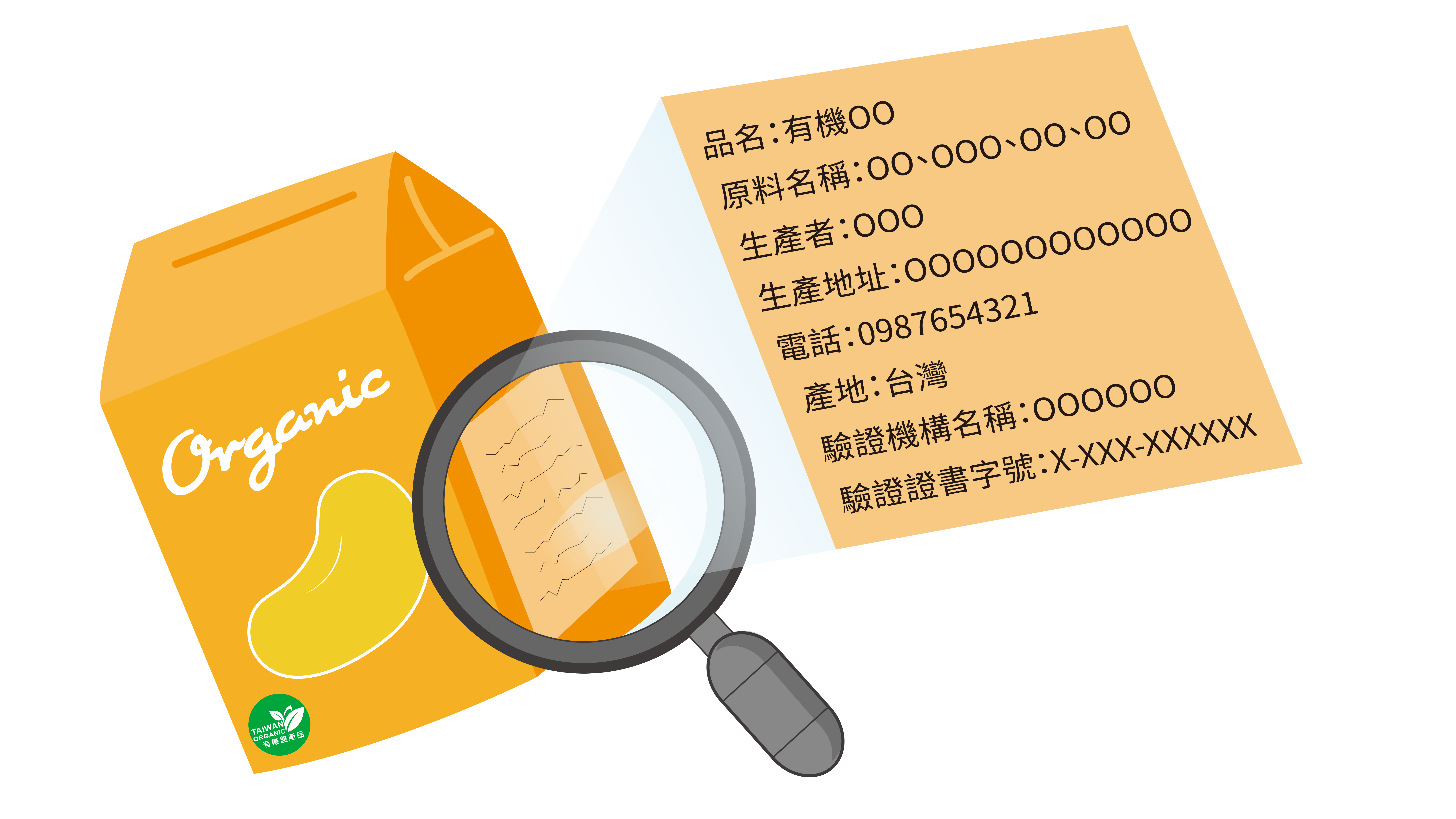 多語化_有機農產品標示_圖_中文