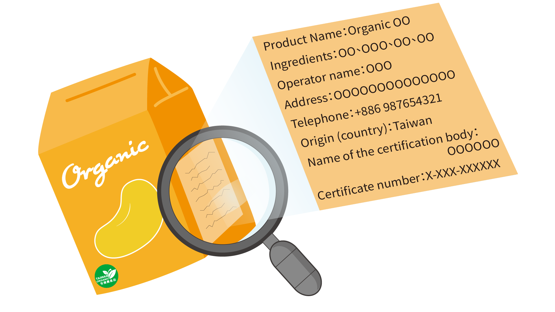 多語化_有機農產品標示_圖_英文