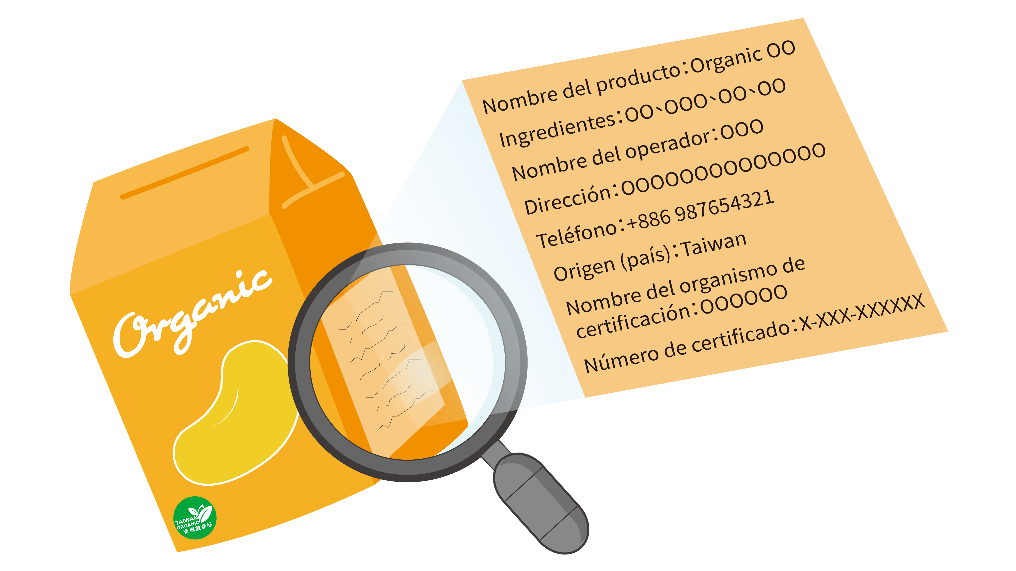 多語化_有機農產品標示_圖_西語