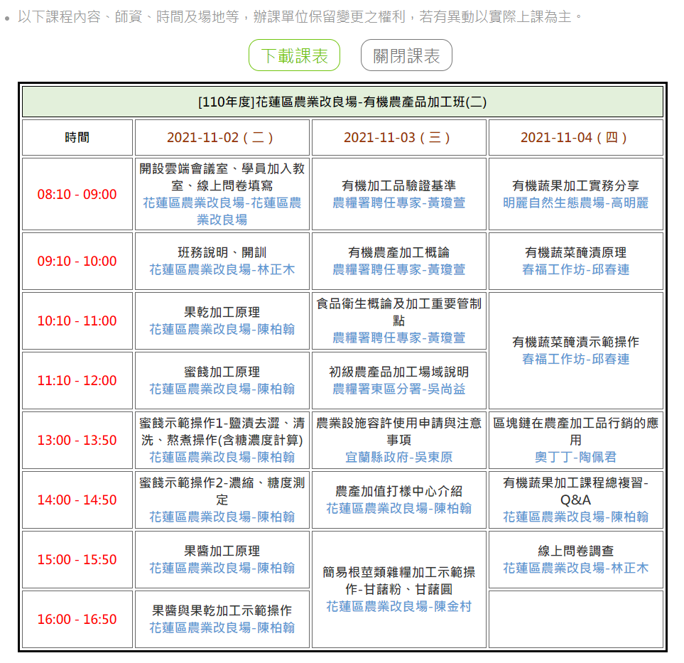 花蓮區農業改良場有機農產品加工班課表