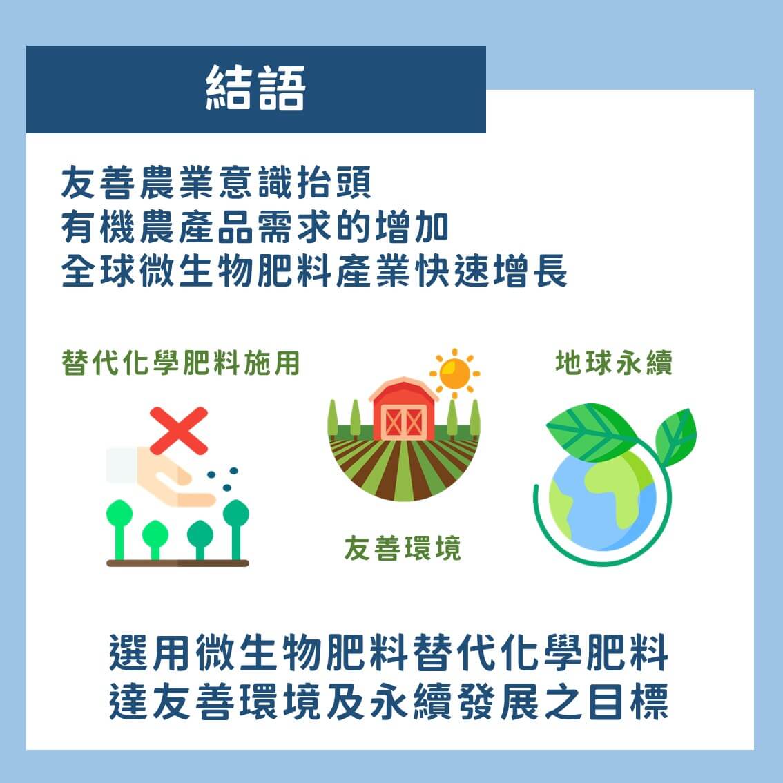 認識微生物肥料：以溶磷菌肥料為例