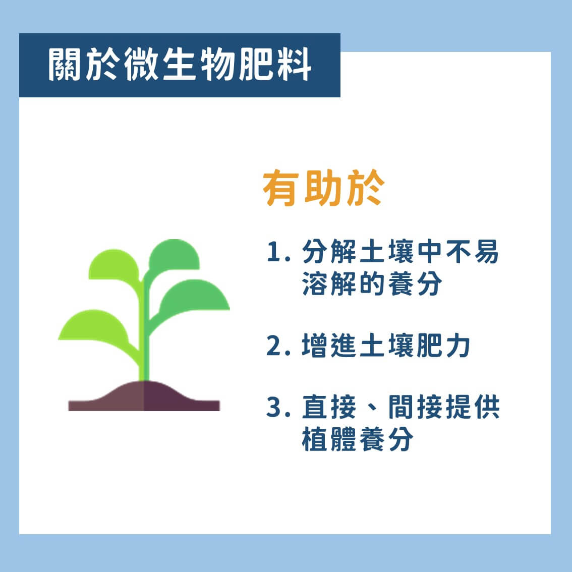 認識微生物肥料：以溶磷菌肥料為例