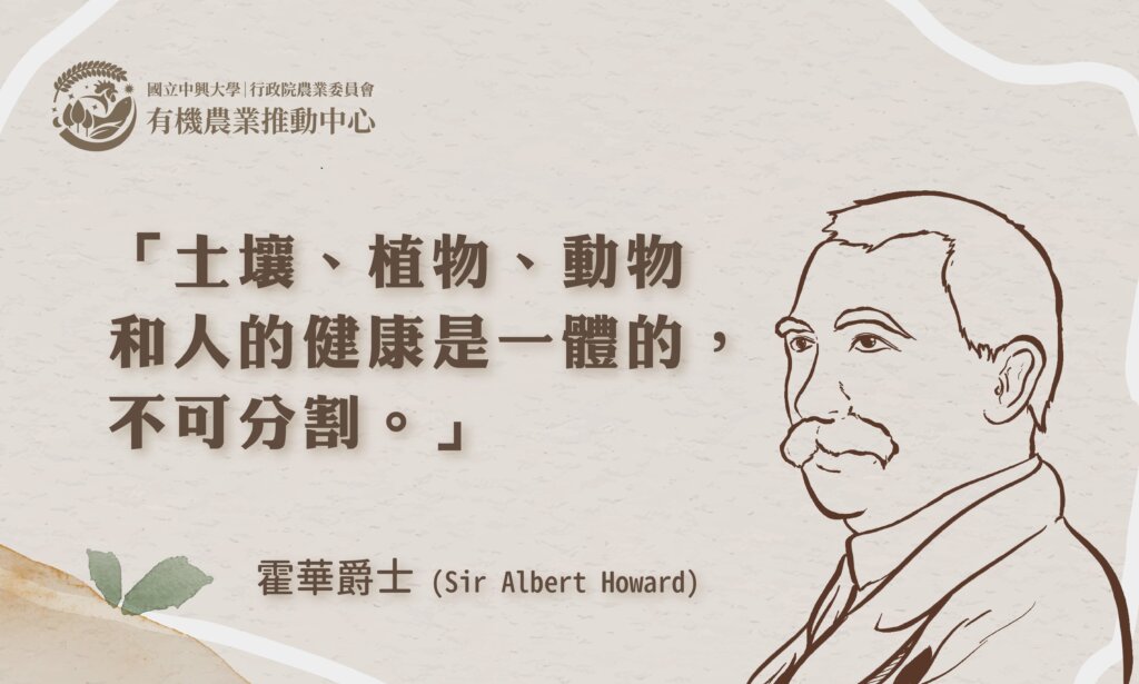 現代有機農業之父：艾伯特‧霍華爵士（Sir Albert Howard）