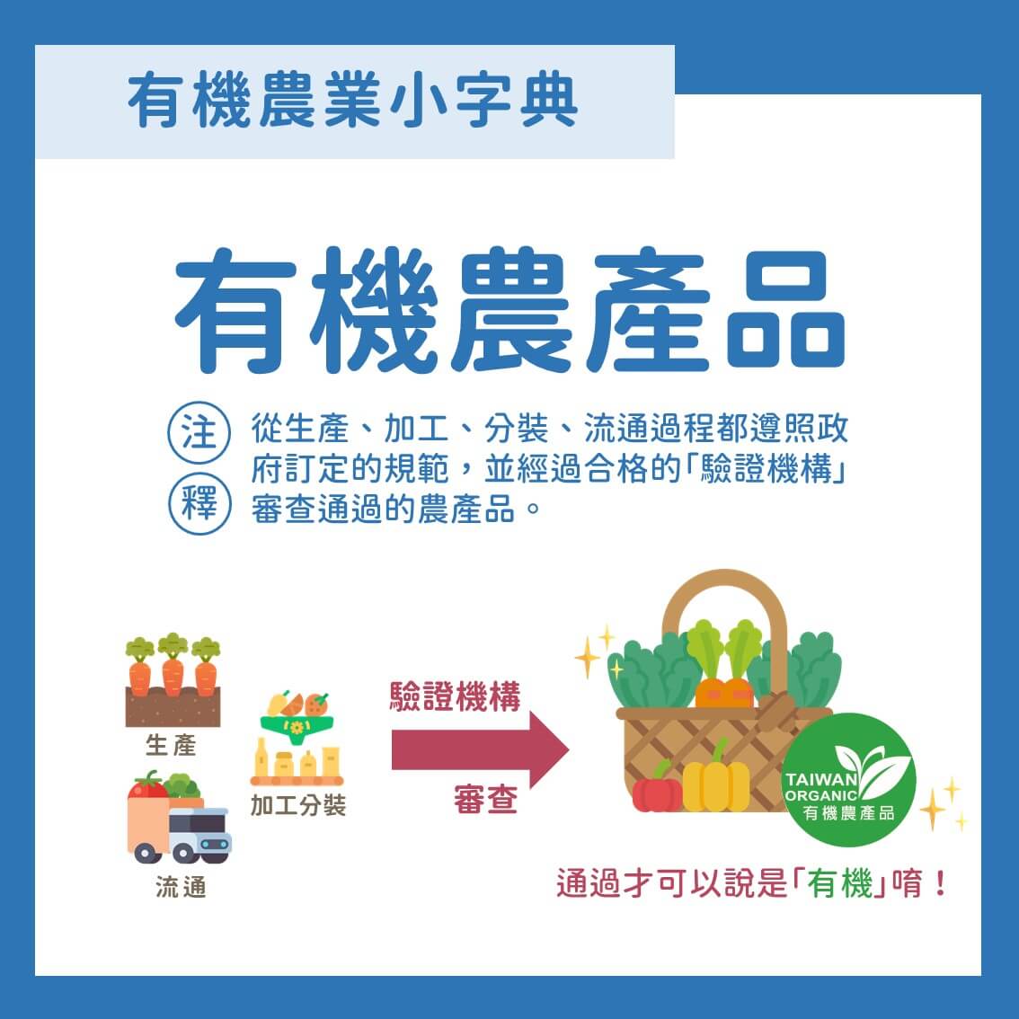 有機農產品有多可靠？認識台灣有機農業的認驗證制度