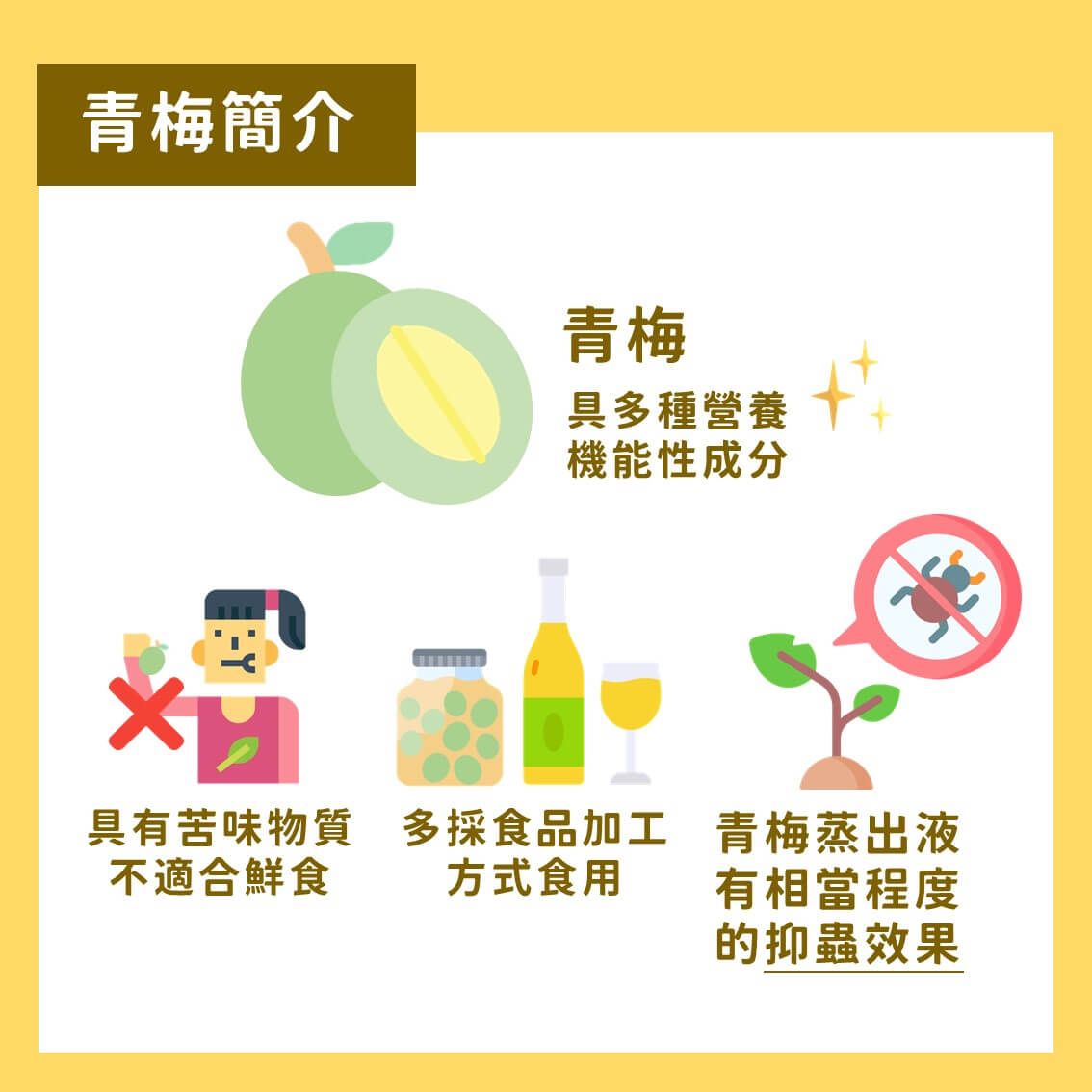 番荔枝粉介殼蟲之友善管理－青梅蒸出液的應用