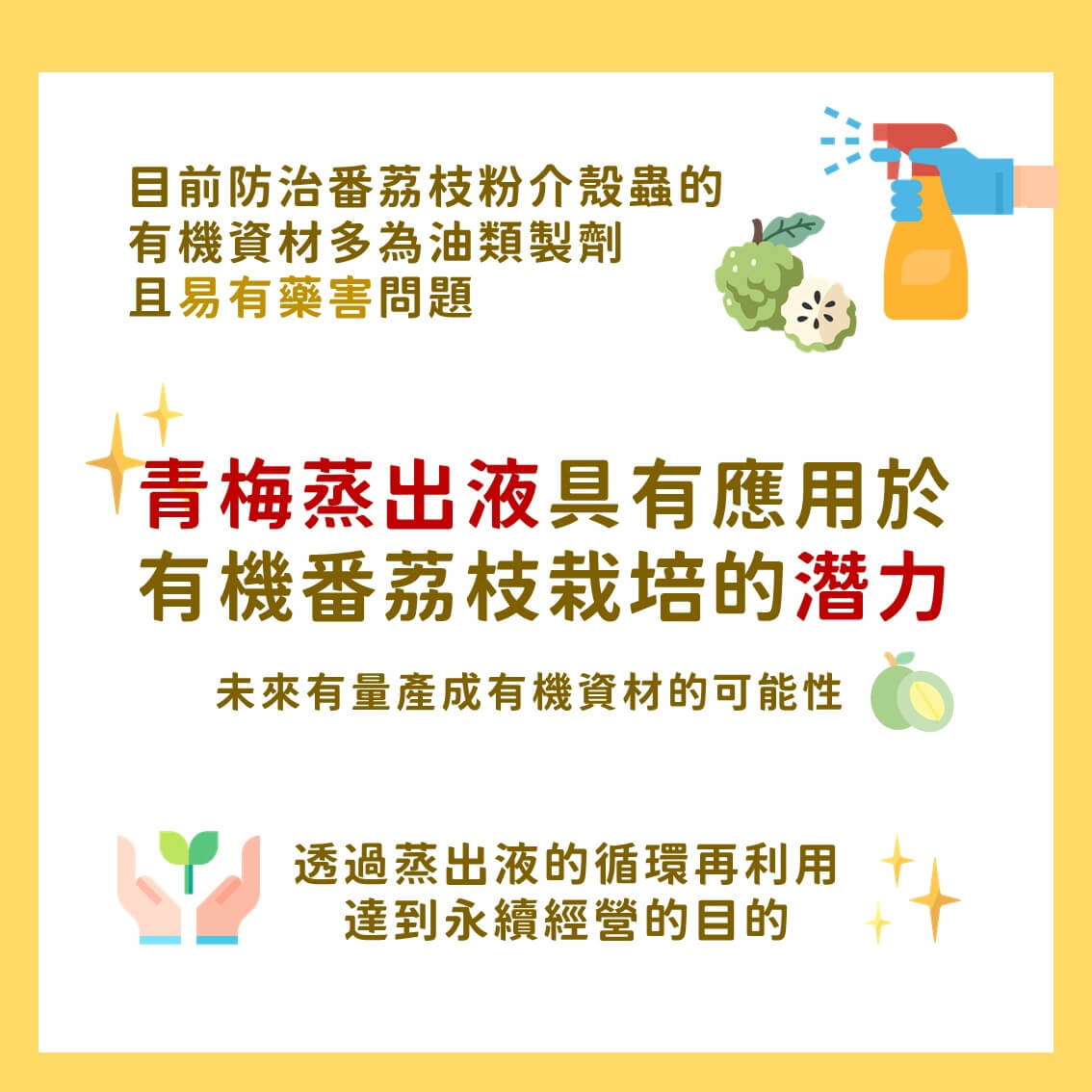 番荔枝粉介殼蟲之友善管理－青梅蒸出液的應用