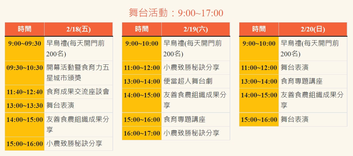 2022花蓮食農博覽會