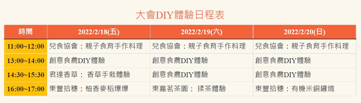 2022花蓮食農博覽會