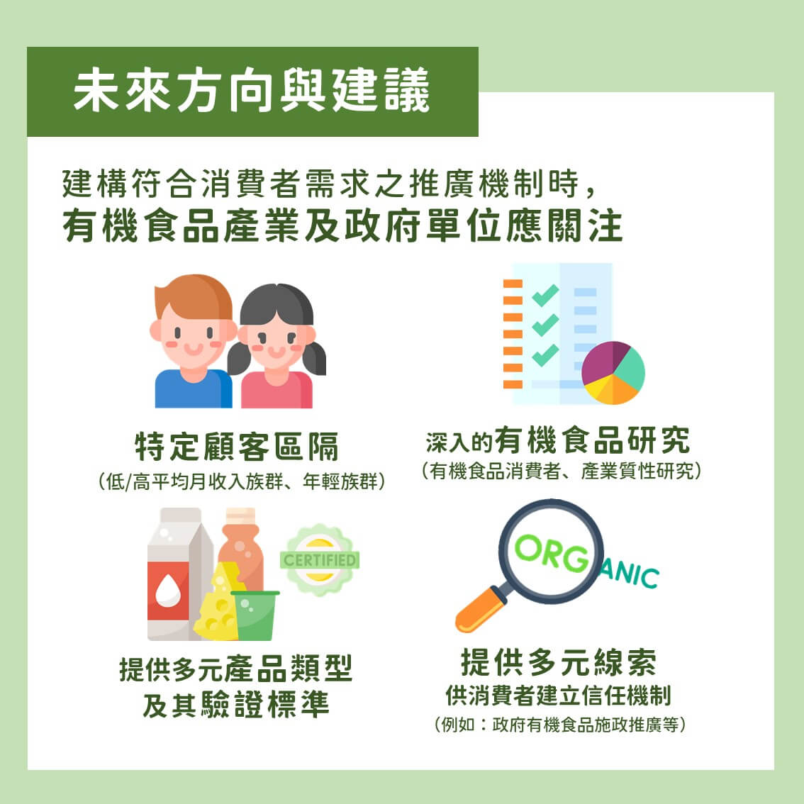 讓你快速了解【台灣有機食品消費市場趨勢】
