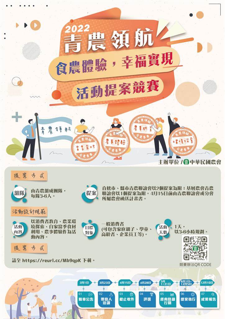 2022青農領航【食農體驗,幸福實現】活動提案競賽 2 青農領航
