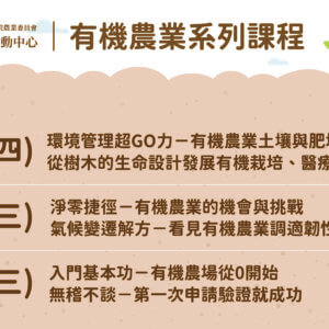 2022有機農業系列課程－5月課程