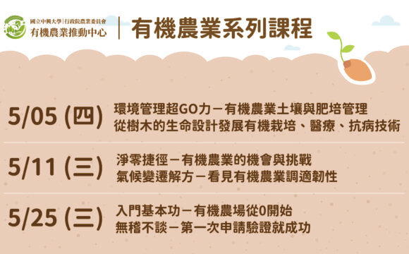 2022有機農業系列課程－5月課程