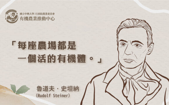 生物動力農法創始人：魯道夫．施泰納（Rudolf Steiner）
