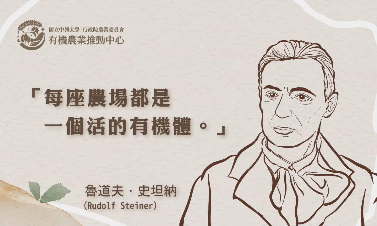 生物動力農法創始人：魯道夫．施泰納（Rudolf Steiner）