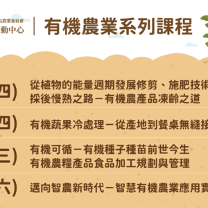 2022有機農業系列課程－6月&7月課程