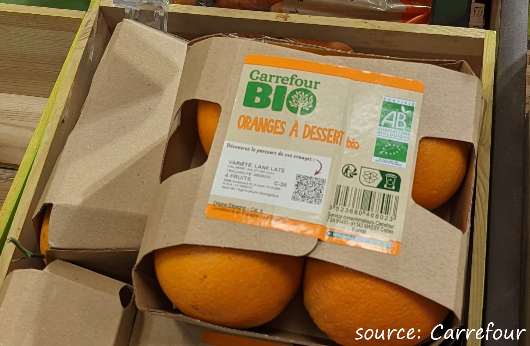 三分鐘快速透視— 全球有機食品市場新趨勢