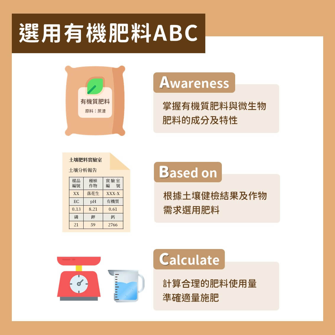 有機栽培土壤養成記 R 6