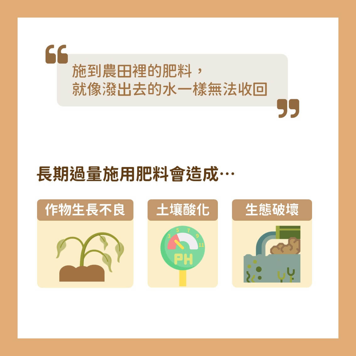 有機栽培土壤養成記 R 8