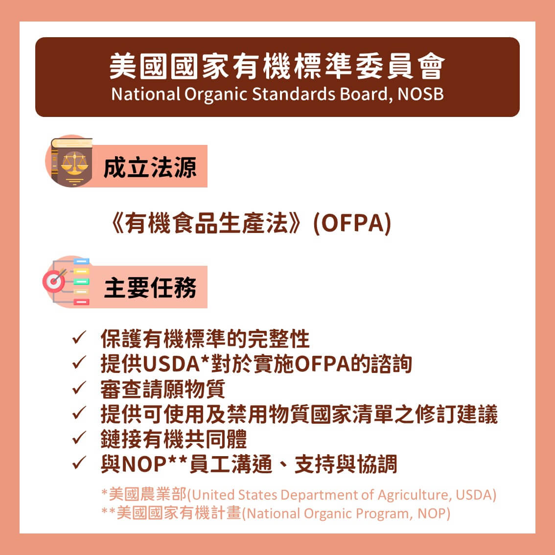 你認識美國國家有機標準委員會(NOSB)嗎？Part 1