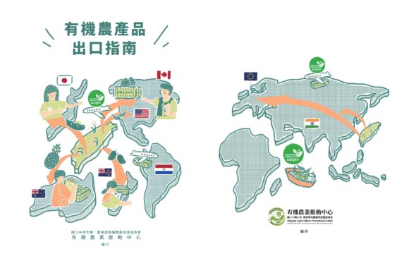 有機農產品出口指南
