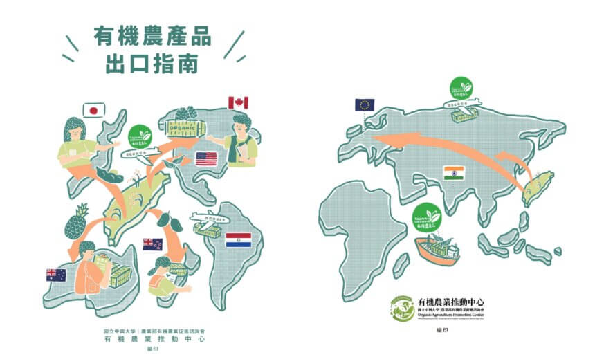 有機農產品出口指南