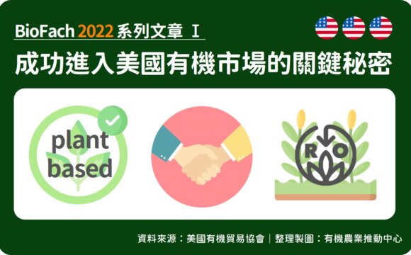 BioFach 2022－成功進入美國有機市場的關鍵秘密