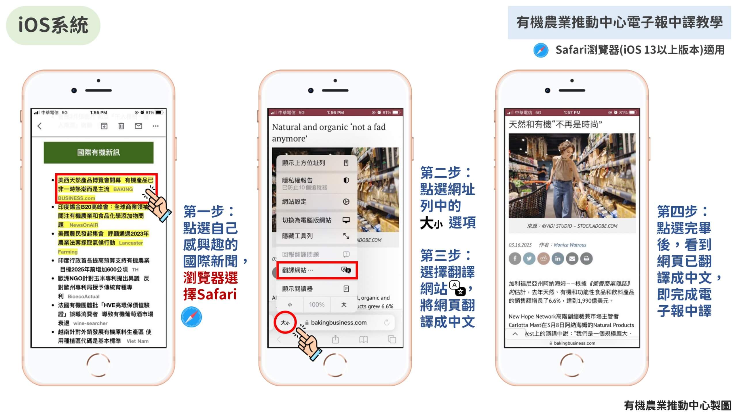 英翻中圖卡V5 page 0001 scaled