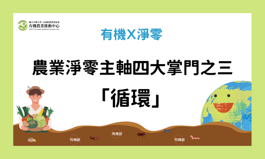 農業淨零主軸四大掌門之三-「循環」