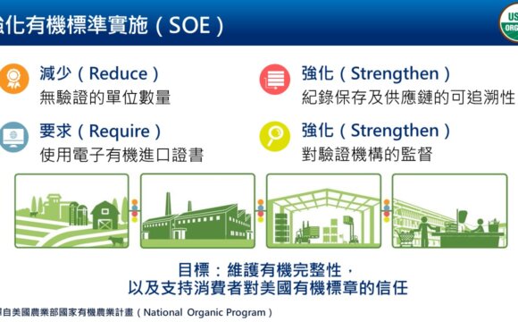 美國有機法規重大更新－強化有機標準實施（SOE）