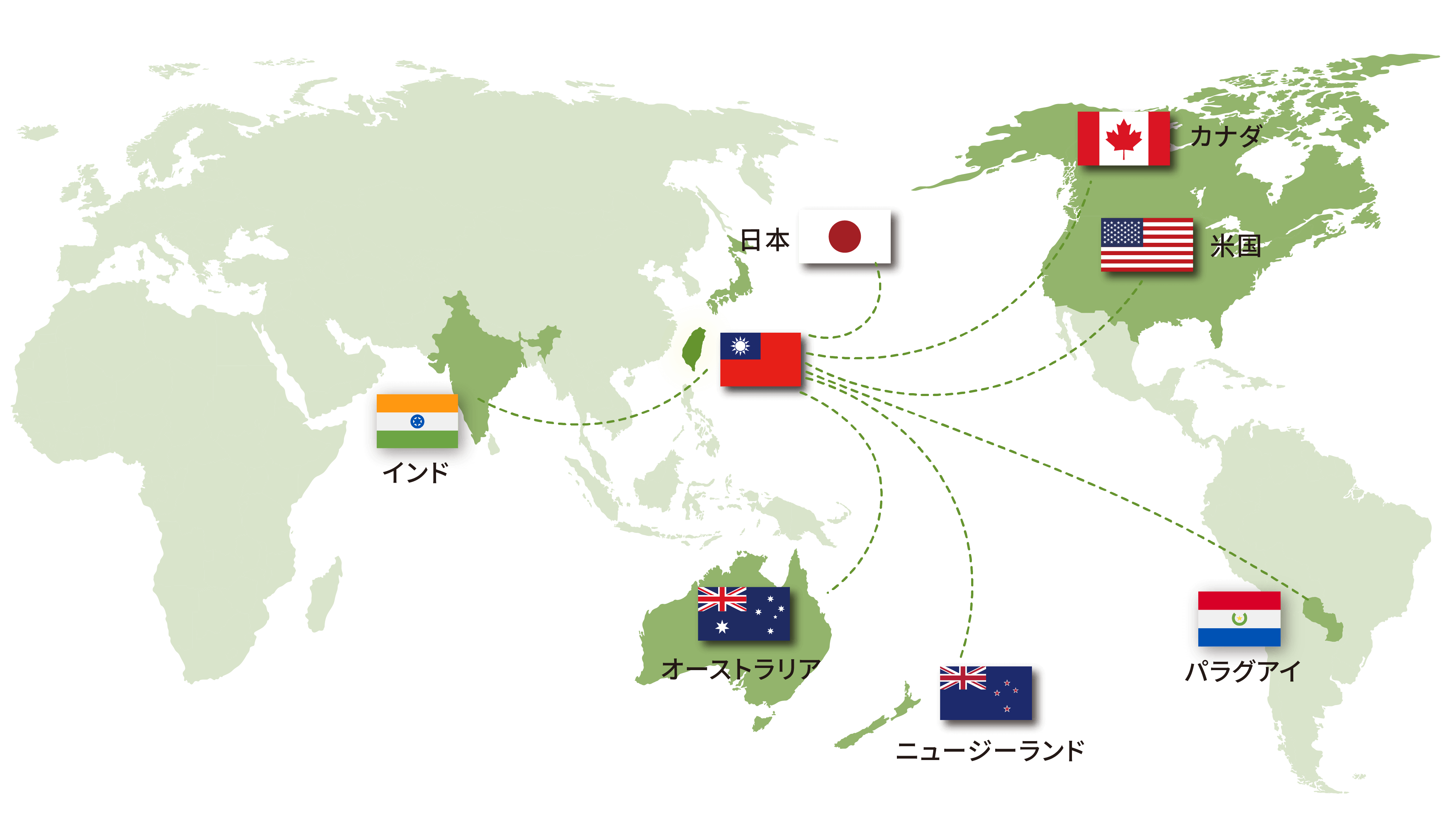 多語化 有機同等性 圖 2023R 日文 0