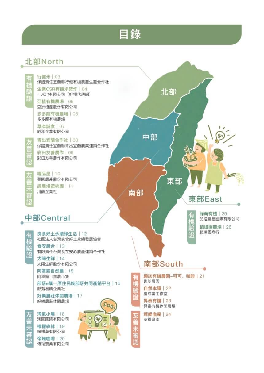 出版品 提案手冊目錄