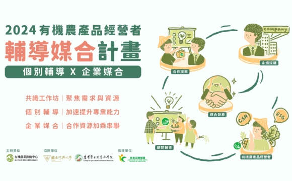 2024「有機農產品經營者輔導媒合計畫」徵選說明（已結束）
