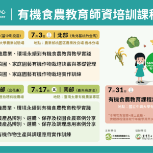 有機食農教育師資培訓課程招生中！