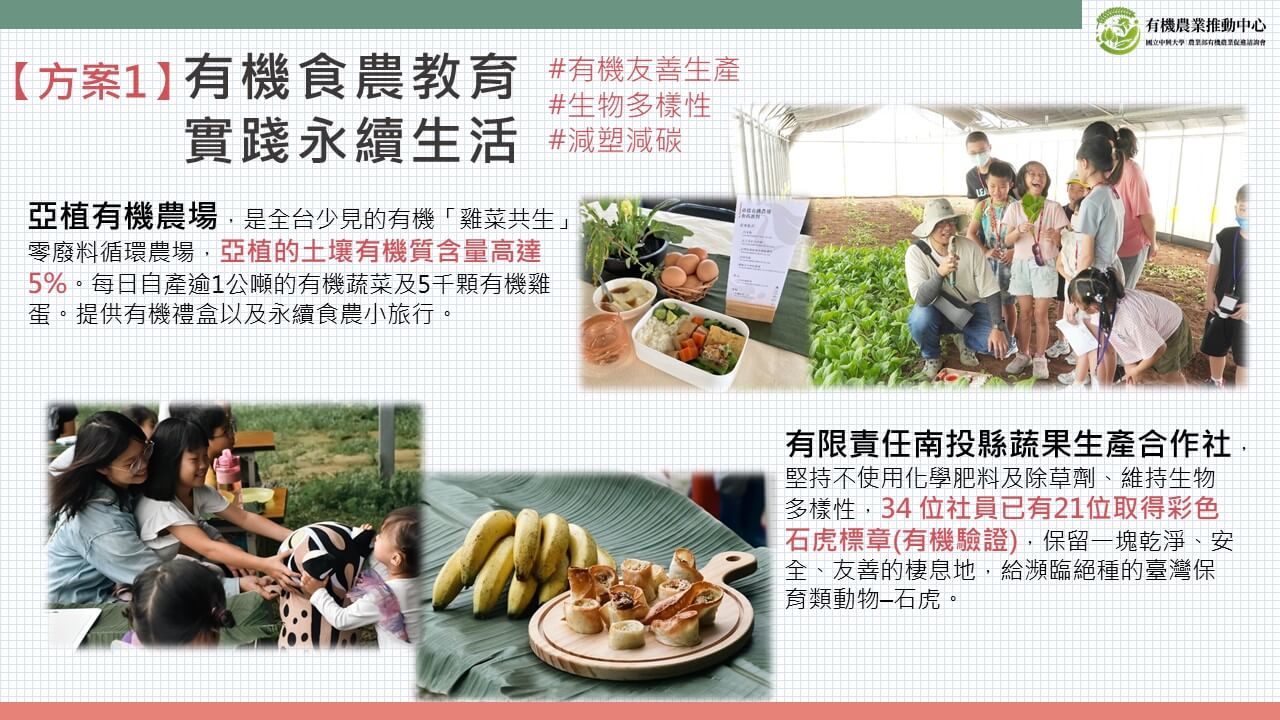 圖2 「有機農業ESG服務方案」4大主題內容1 1