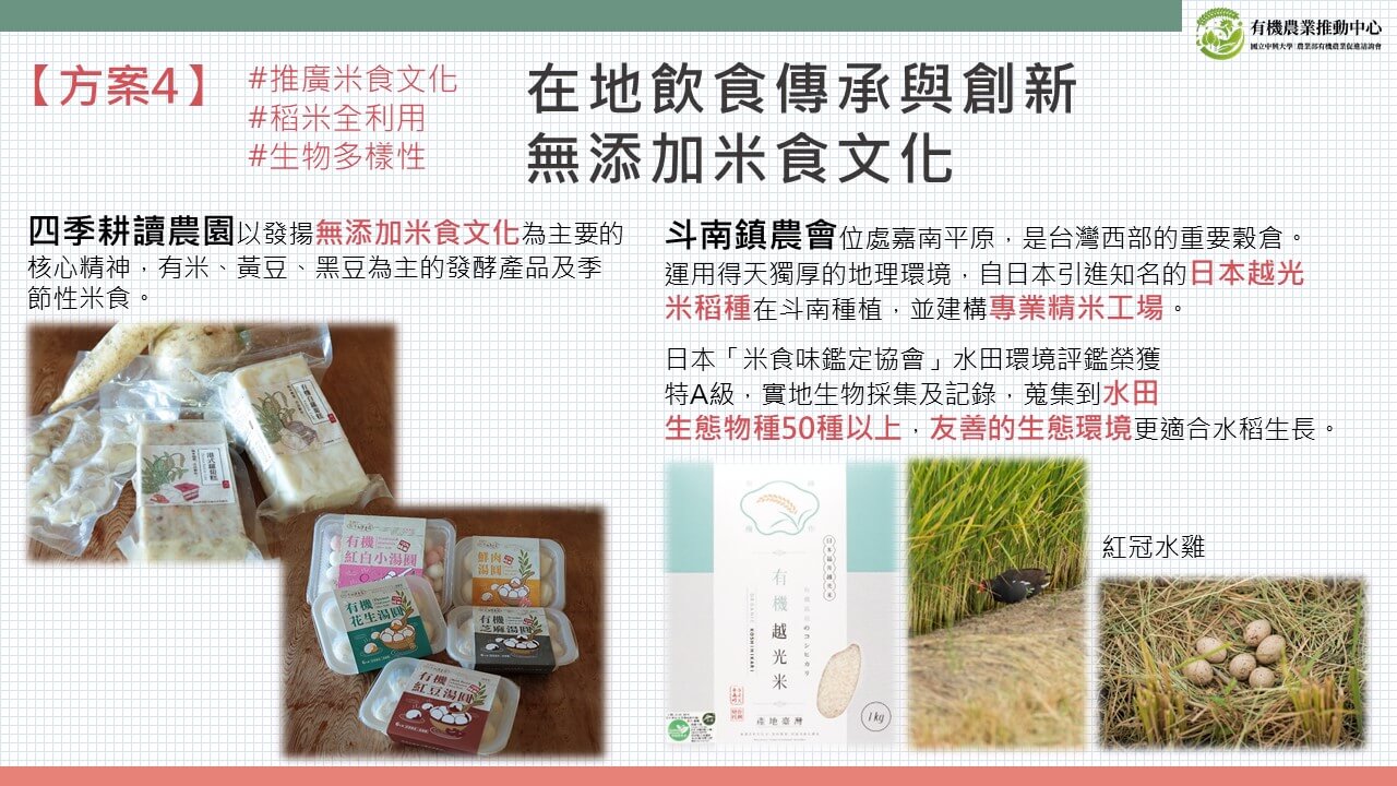 圖2 「有機農業ESG服務方案」4大主題內容4 1